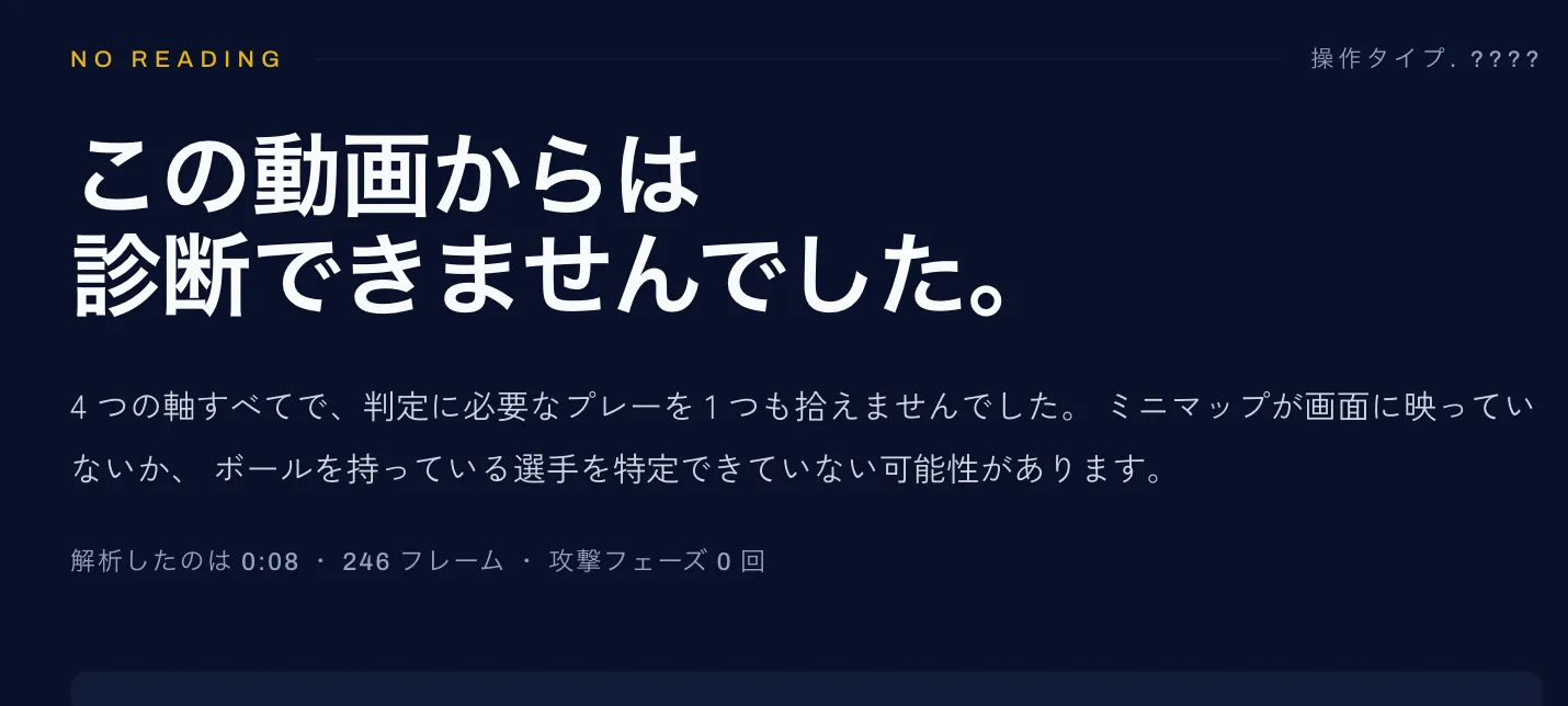 分かりにくい報告の例
