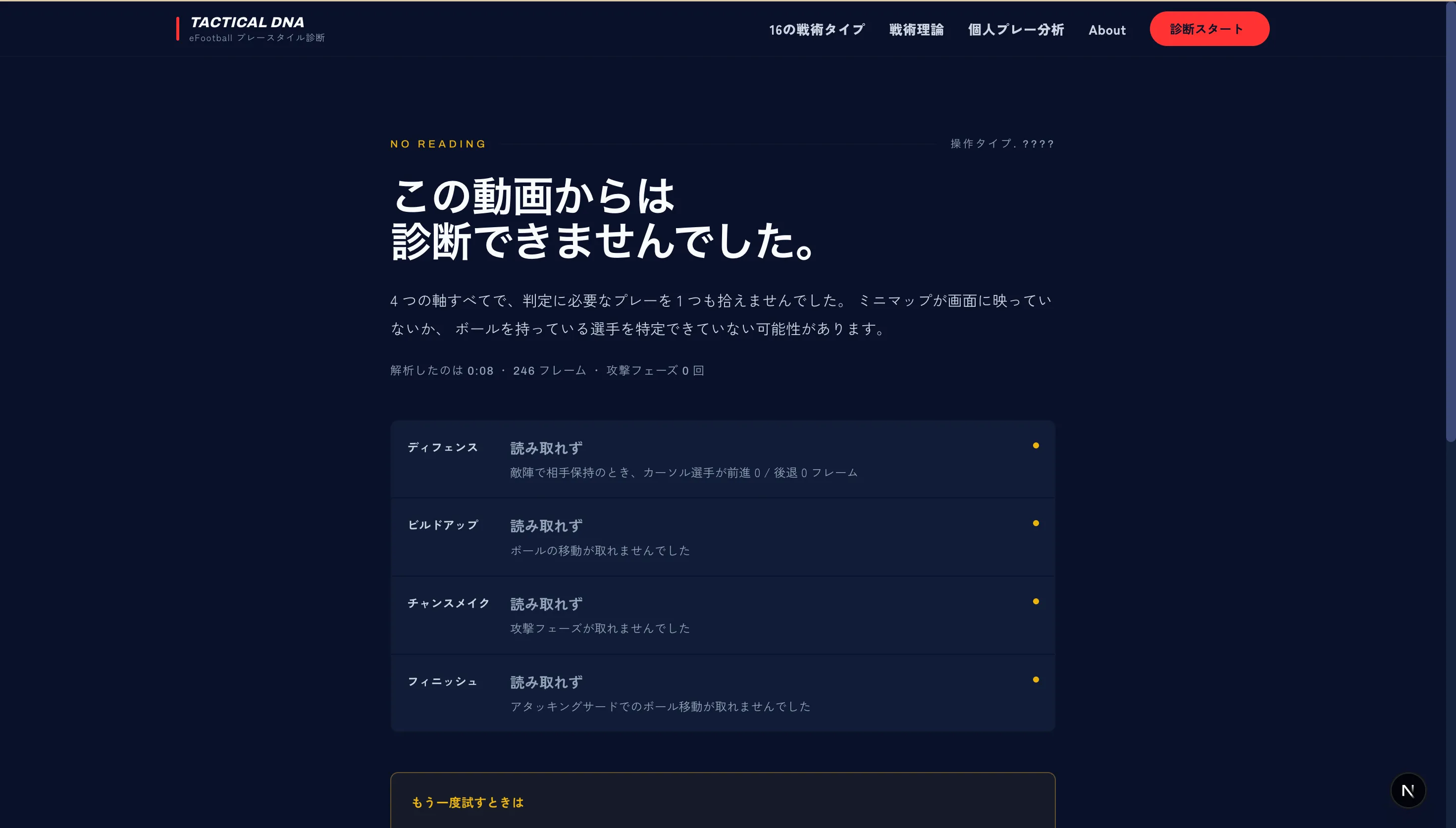 良い報告の例
